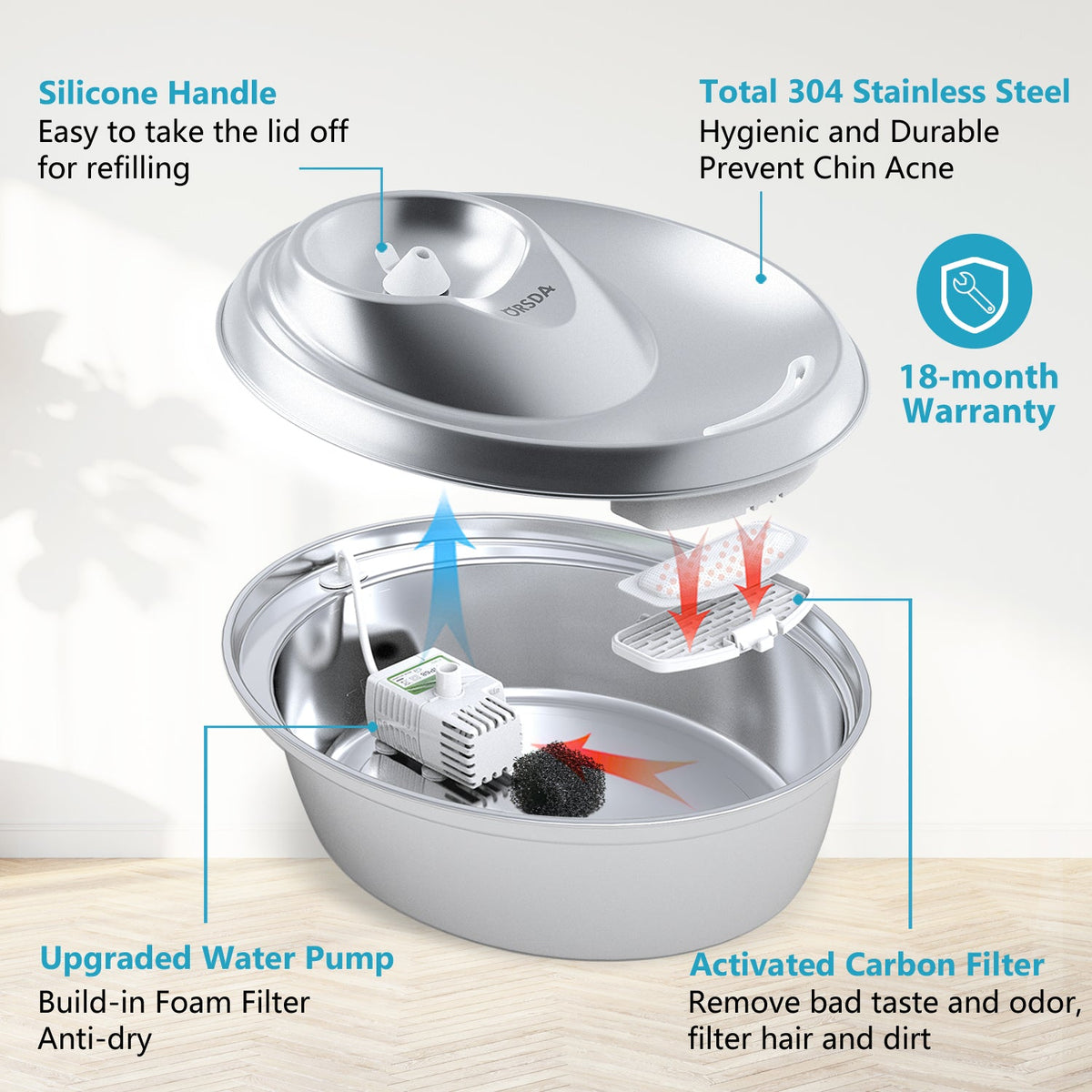 ORSDA Stainless Steel 2L/3L Water Fountain